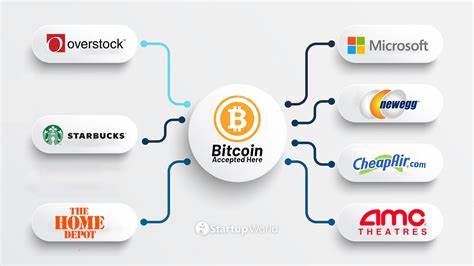 Top Companies Accepting Bitcoin as Payment