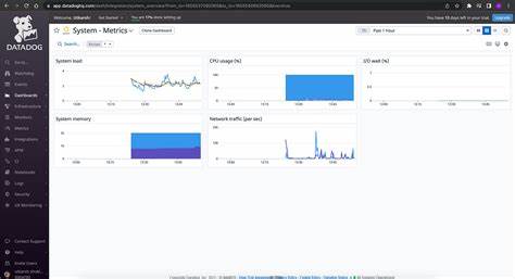 Datadog Options Trading: A Deep Dive into Market Sentiment