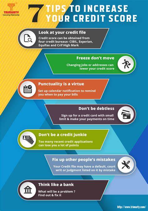 Real Ways to Improve Your Credit Fast