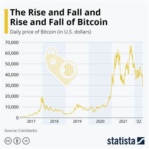 As Bitcoin declines, U.S. cryptocurrency stocks fall - ChainCatcher