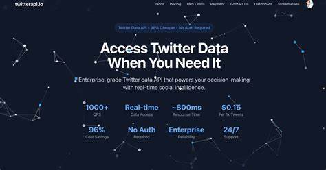 Show HN: Twitterapi.io – Twitter data API at 96% lower cost than official API