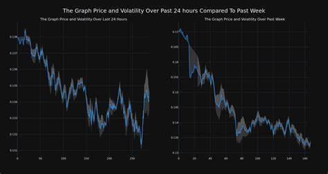 Cryptocurrency Immutable Decreases More Than 3% Within 24 hours - Benzinga