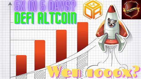 Dyor App launches New Token Collection Feature
