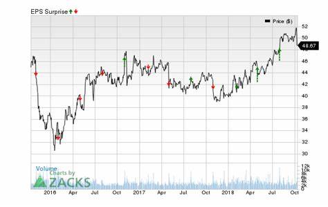 ADM reports first-quarter profit beat