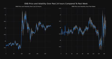 Cryptocurrency Litecoin Up More Than 3% In 24 hours - Benzinga
