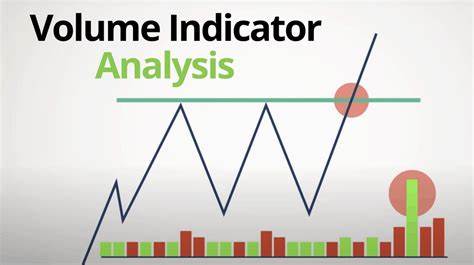 Trading Volume: Analysis and Interpretation - Investopedia