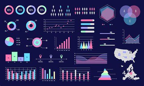Visualizations Powered by Trusted Data