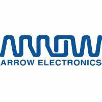 Arrow Electronics, Inc. (ARW): Among Overlooked Tech Stocks to Buy Now