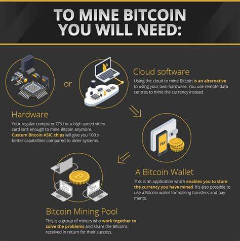 You Could Mine 1 Bitcoin Per Month If You Harvested the Body Heat from 44,000 People - VICE