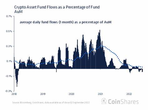 Bitcoin Sees Record ETF Inflows: Market Sentiment Shifts - Bit Perfect Solutions