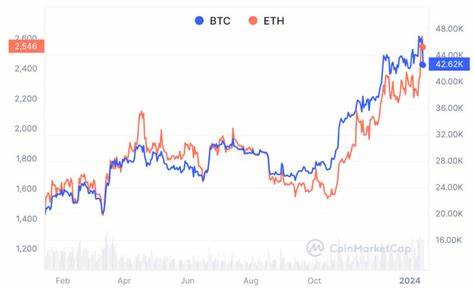 Ethereum ETF vs Bitcoin ETF: What Will Happen to ETH Once Approved? - BeInCrypto
