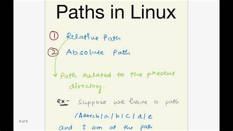 Path Isn't Real on Linux