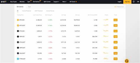 Best Crypto Exchanges with Demo Trading Accounts for 2024 - Bitcoin.com