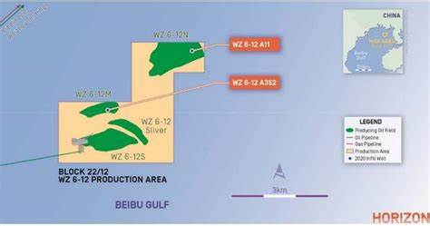 Horizon Oil commences infill drilling operation in Block 22/12 in Beibu Gulf, China
