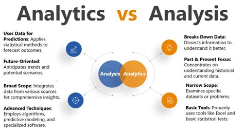 The Analytics of Comedy