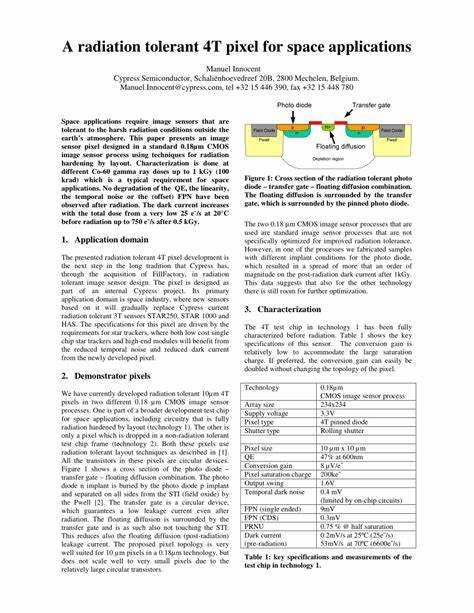 Radiation-tolerant ML framework for space