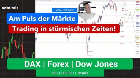 Am Puls der Märkte