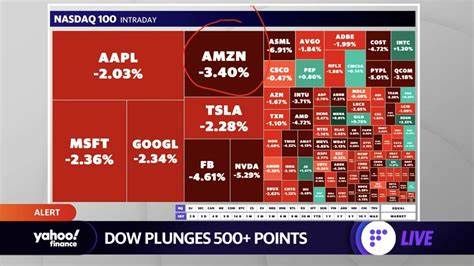 Crypto market, stocks plunge on broadening sell-off - Yahoo Finance