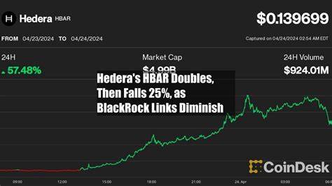 Hedera's HBAR Doubles as Market Misinterprets BlackRock's Involvement in Tokenization, Then Falls 25% - CoinDesk