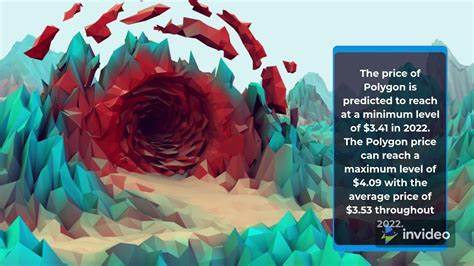 Polygon is Predicted to Reach $ 0.901315 By Apr 27, 2024 - CoinCodex