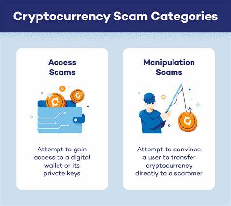 Crypto Scams: Types, And Ways To Stay Safe - Outlook Money