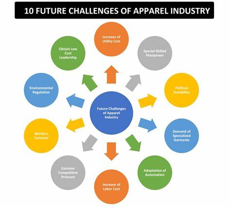 Who Could Thrive in Fashion’s Trade War Challenges? Brand Management Companies