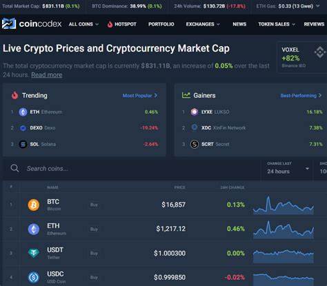 ‘Major upgrade’ for $472 billion crypto can drive record price, analyst explains