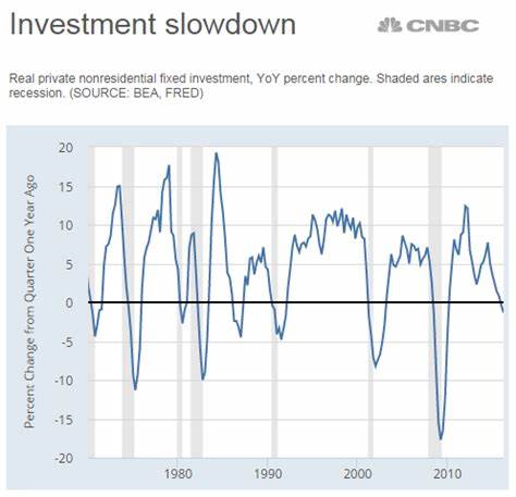 The economy is flashing a recession signal that's been seen only 4 times in the past century, veteran economist Steve Hanke says