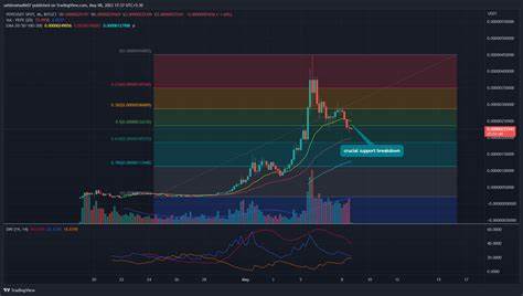 PEPE Price Nears Critical Level, But Other Factors Are Key - BeInCrypto