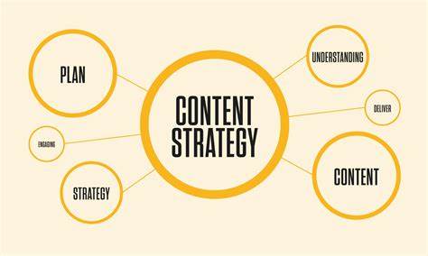 Do You have the Right Content Strategy For Your Online Community?