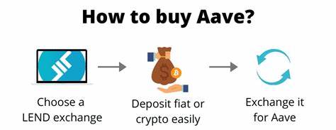 The Top Exchanges to Buy and Sell Aave (AAV)