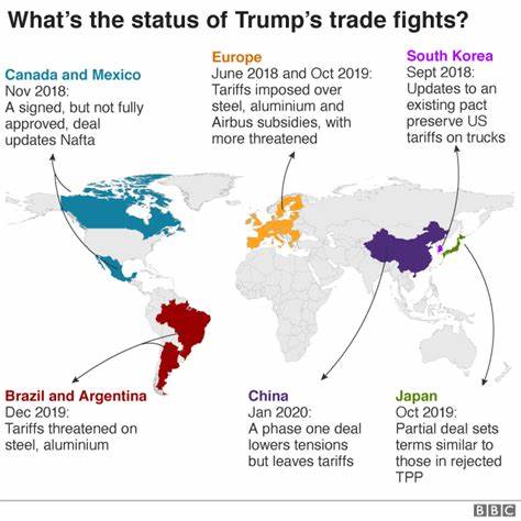 Why Trump's Tariffs Could Actually Be Good for Bitcoin
