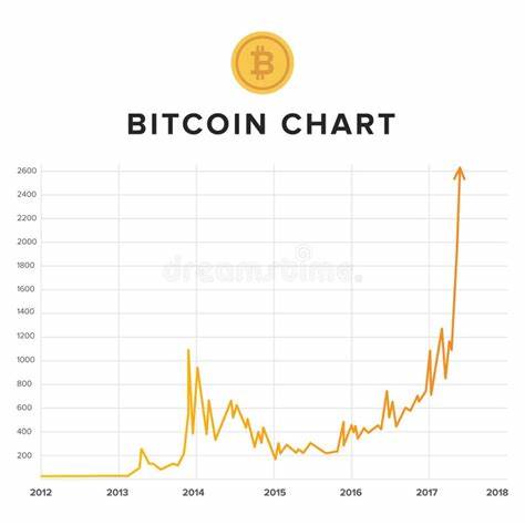 Vier Diagramme zeigen: Was erwartet Bitcoin im September?