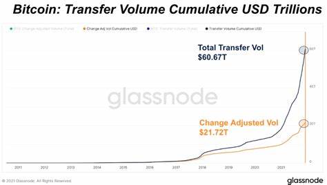 A Deep Dive Into the Top 10 L1 Chains by Daily Transfer Records - Bitcoin.com News