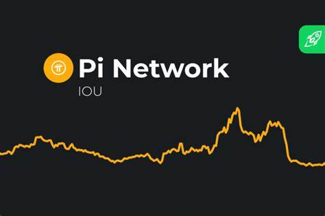 Pi Network (PI) Price Predictions for This Week