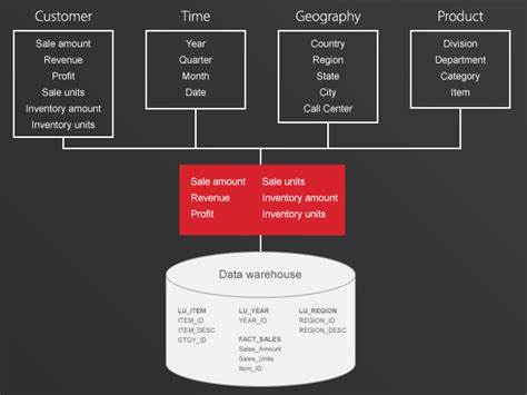 Is MicroStrategy's model a scam? - ChainCatcher