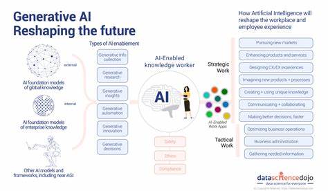 Can AI Change Your View? Evidence from a Large-Scale Online Experiment [pdf]