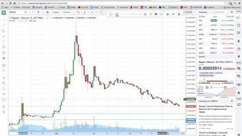 Ripple’s XRP Breaches 4-Year Downtrend As Seasoned Analyst Envisions Explosive Rocket To $200 Price ⋆ ZyCrypto - Crypto News BTC