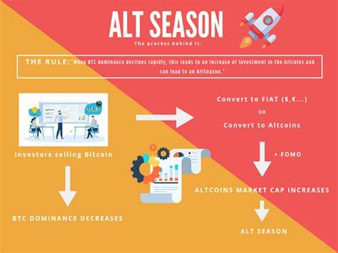 The 2017 Altseason: What We Learned and How It Shapes 2025 Opportunities - Binance