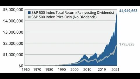 The Gorman-Rupp Company (GRC): One of the Growing Dividend Stocks with Low PE Ratios
