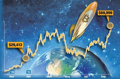 As Bitcoin soars past $65,000, what factors will drive it to new all-time highs?