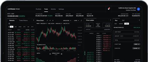 List of Flash News about Coinbase Prime