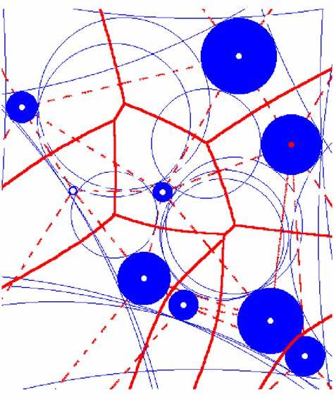 Weighted Voronoi Diagram