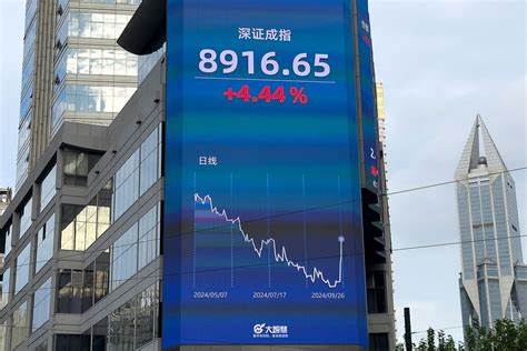 China’s Everything Rally Hits Multiple Milestones: In Charts