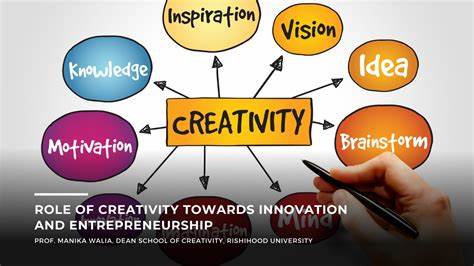 Crosswinds and Creativity