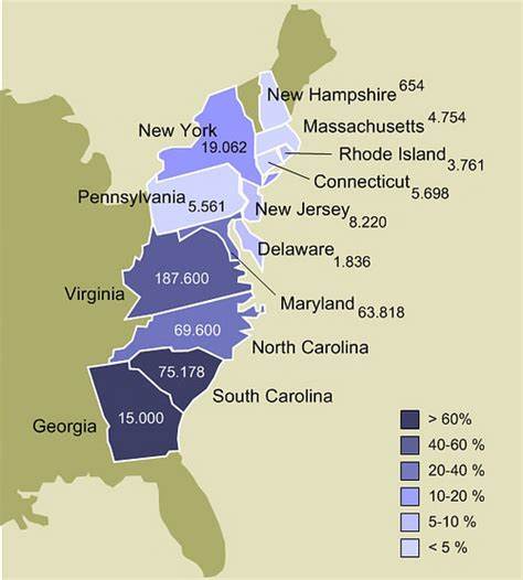 13 States Where People Earn the Least From Their Investments