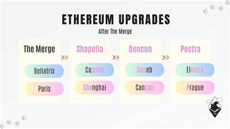 Pectra Upgrade Live Now: What Changes Does It Bring to Ethereum Network?