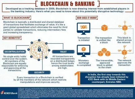 Blockchain and Cryptocurrency CPAs—Evolution of the Profession - Bloomberg Tax