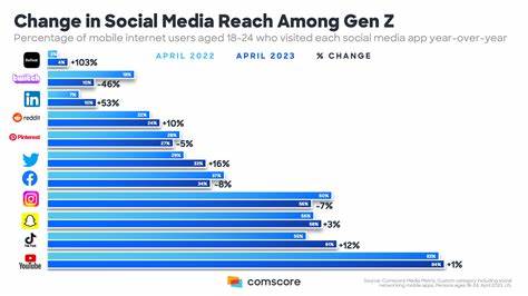Gen Z ditch Meta and turn to Tumblr as a social media safe space