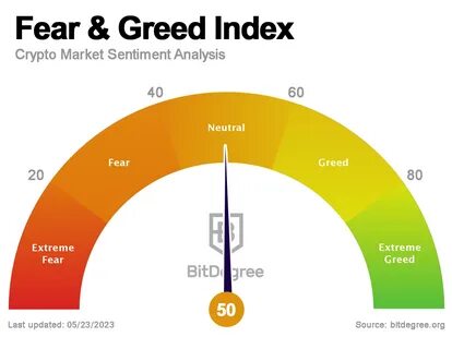  Crypto sentiment recovers, but weekend liquidity risks remain 